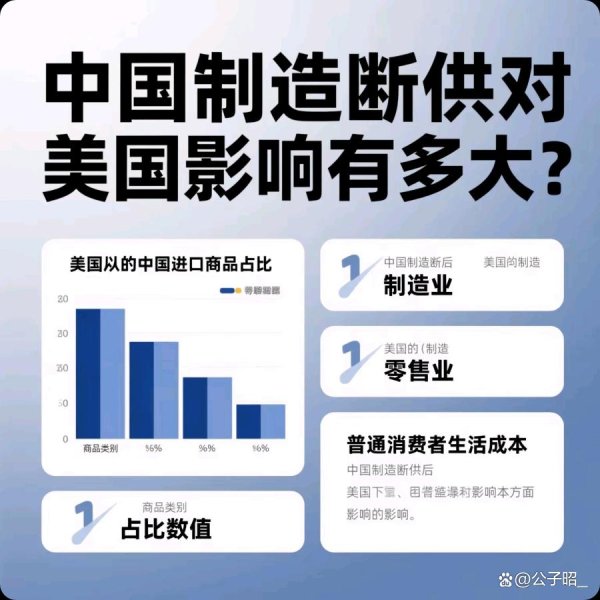 正规股票配资app 沃尔玛被曝已通知中国恢复发货，新关税成本美方承担？